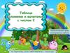 Таблица сложения и вычитания с числом 2