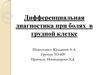 Дифференциальная диагностика при болях в грудной клетке