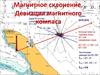 Магнитное склонение. Девиация магнитного компаса