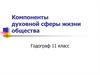 Компоненты духовной сферы жизни общества