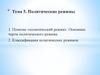 Политические режимы
