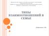 Типы взаимоотношений в семье