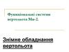 Функціональні системи вертольота Ми-2. Знімне обладнання вертольота