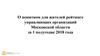 О понятном для жителей рейтинге управляющих организаций Московской области за 1 полугодие 2018 года