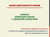Анализ операций банка с ценными бумагами