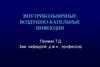 Внутрибольничные воздушно-капельные инфекции