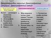 Демографиялық жарылыс. Демографиялық дағдарыс. Демографиялық саясат