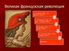 Великая французская революция