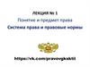 Понятие и предмет права. Система права и правовые нормы