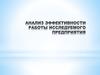 Анализ эффективности работы исследуемого предприятия