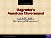 Magruder’s American Government. Principles of Government