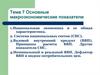 Основные макроэкономические показатели
