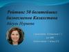 Рейтинг 50 богатейших бизнесменов Казахстана