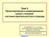 Проектирование и моделирование урока с позиций системно-деятельностного подхода