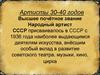 Артисты 30-40 годов ХХ века