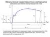 Механические характеристики материалов. Диаграмма растяжения малоуглеродистой стали