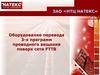 ЗАО «НТЦ НАТЕКС». Оборудование перевода 3-х программ проводного вещания поверх сети FTTB