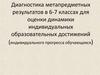 Диагностика метапредметных результатов в 6-7 классах для оценки динамики индивидуальных образовательных достижений