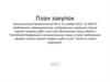 План закупок. Требования к формированию, утверждению и ведению плана закупок