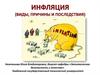 Инфляция (виды, причины и последствия)