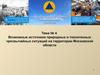 Возможные источники природных и техногенных чрезвычайных ситуаций на территории Московской области