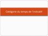 Catégorie du temps de l’indicatif