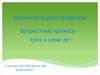 Школа молодого родителя. Возрастные кризисы – трех и семи лет