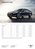 Genesis G90. Комплектация. Двигатель. Мощность. Привод