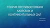 Теория противостояния морских и континентальных сил