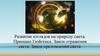 Развитие взглядов на природу света. Принцип Гюйгенса. Закон отражения света. Закон преломления света