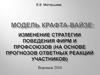 Модель Крафта-Вайзе