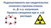 Радиоактивность как свидетельство сложного строения атомов. α-, β- и γ- излучения. Правила смещения при α- и βраспадах