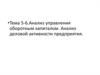 Анализ управления оборотным капиталом. Анализ деловой активности предприятия
