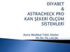 Di̇yabet & astracheck pro kan şekeri̇ ölçüm si̇stemleri̇