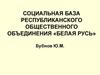 Социокультурные факторы становления гражданского общества (на примере Могилевской области) 2006–2010 годы