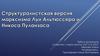 Структуралистская версия марксизма Луи Альтюссера и Никоса Пуланзаса