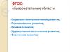 ФГОС: образовательные области