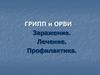 Грипп и ОРВИ. Заражение. Лечение. Профилактика