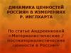 Динамика ценностей россиян в измерениях Р. Инглхарта