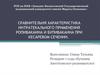 Сравнительня характеристика интратекального применения ропивакаина и бупивакаина при кесаревом сечении