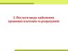 Послуги щодо здійснення грошових платежів та розрахунків