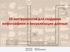 Инструменты для создания инфографики и визуализации данных