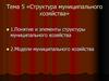 Структура муниципального хозяйства