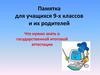 Памятка для учащихся 9-х классов и их родителей. Что нужно знать о государственной итоговой аттестации