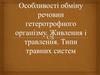 Особливості обміну речовин гетеротрофного організму. Живлення і травлення. Типи травних систем