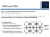 ПЛИС или FPGA