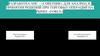Разработка АИС «Советник» для анализа и принятия решений при торговых операций на рынке «Forex»