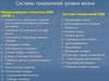 Системы показателей уровня жизни
