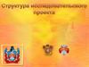 Структура исследовательского проекта