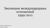 Эволюция международных отношений 1999 - 2011